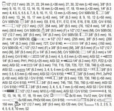 Įrankių rinkinys | 6.3 mm (1/4") / 10 mm (3/8") / 12,5 mm (1/2") | 126 vnt. (YT-38875)