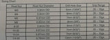 Priedo į grąžtą - kniediklio ir adapterių rinkinys | M3, M4, M5, M6, 8-32, 10-32, 10-24 ir 1/4-20 (RGA09)