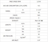 Pneumatinis šlifuoklis 240 mm padangoms (su antgaliu) (BW-514S)