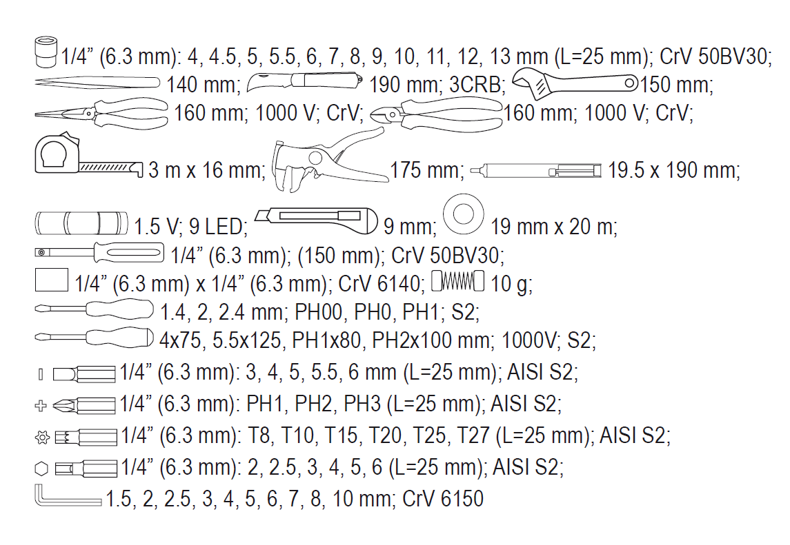 Įrankių rinkinys elektrikui | 68 vnt (YT-39009)