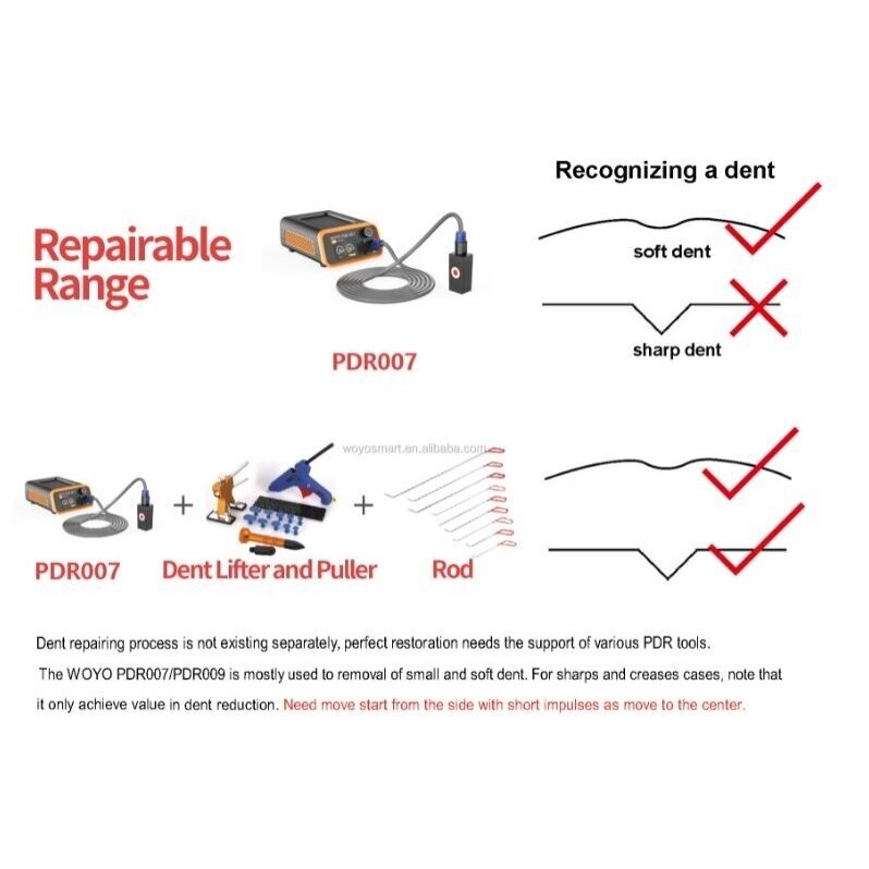 Kėbulo įdubų šalinimo įrankis | indukcinis | metalas | Woyo (PDR007)