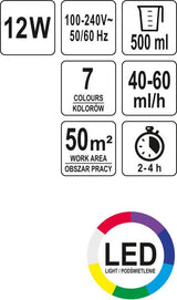 Aromato difuzorius | oro drėkintuvas | baltas | nuotolinis valdymas (66904)