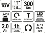 Аккумуляторный ударный гайковёрт 18V 1/2" 300NM 2,0AH