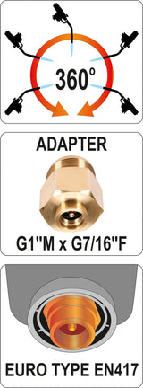 Dujinis rankinis degiklis turbo (YT-36715)