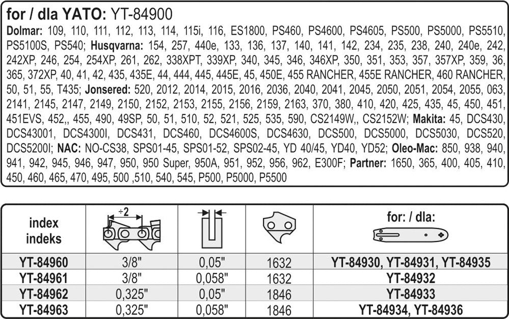 Grandinė pjūklui .325" 0,058" 1846 dantys (YT-84963)
