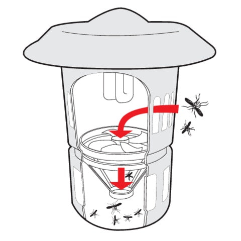 INSECT KILL. LAMP WITH FAN,UV-A,15W,IPX4 (67013)