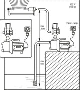 Siurblys pastovaus slėgio | 600 W (YT-85360)