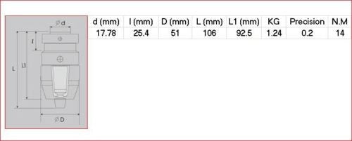 Griebtuvas grąžtui metalinis | 1-16 mm | kūgis B18 (EX-5118)