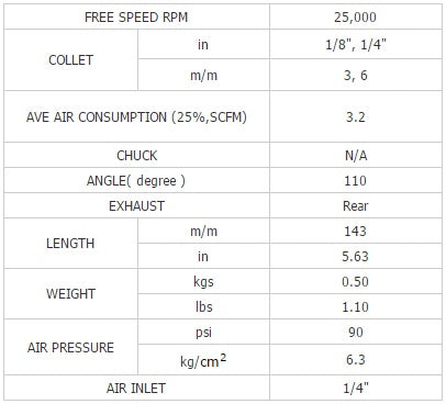 Pneumatinis šlifuoklis kampinis 90°, 143 mm ilgio (BW-514O)