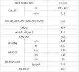 Pneumatinis šlifuoklis kampinis 90°, 143 mm ilgio (BW-514O)