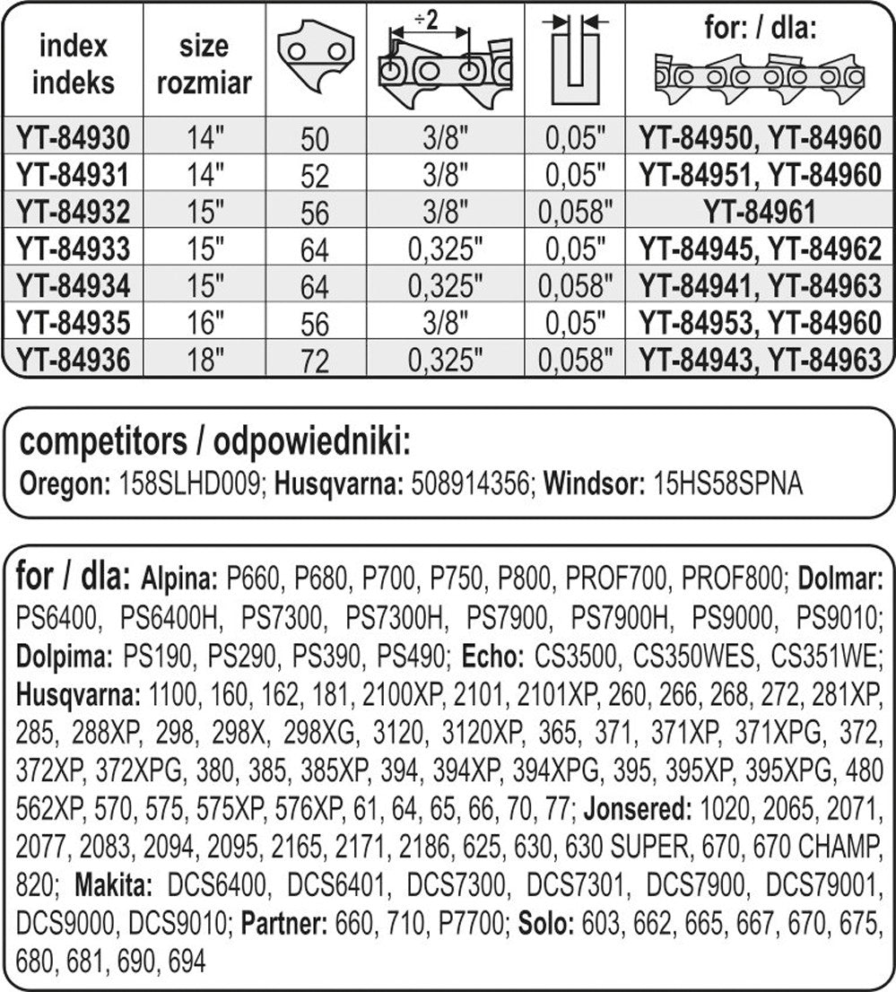Pjovimo juosta 15" 3/8" 0,058" 56 (YT-84932)
