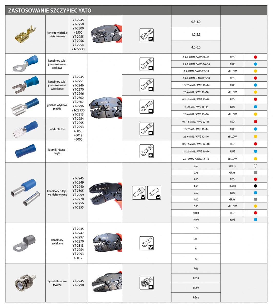 Replės jungčių užspaudimui | 220 mm (45500)