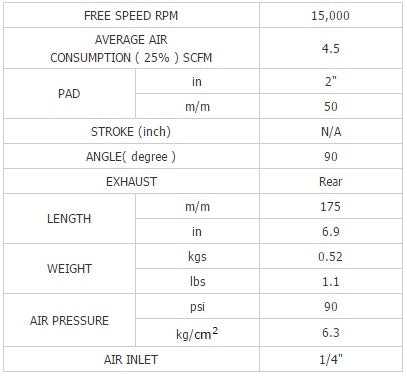 Kampinis orinis šlifuoklis/poliruoklis 2" 50 mm (BW-720D)