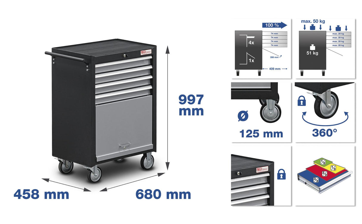 Įrankių spintelė | 4 stalčiai | 151 vnt. (4086)
