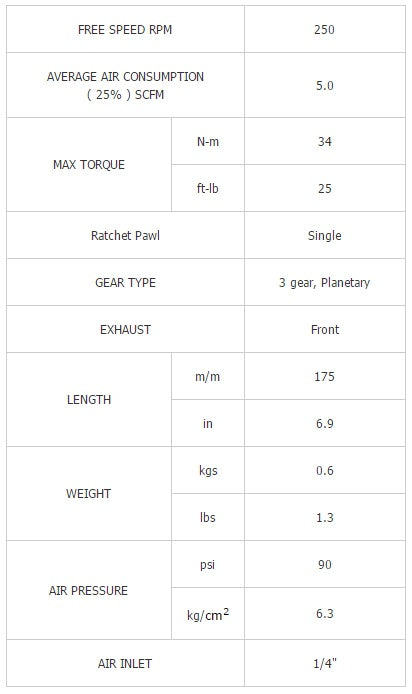 Pneumatinė rankena galvutėms | 6.3 mm (1/4") | 34 Nm (BW-214B)