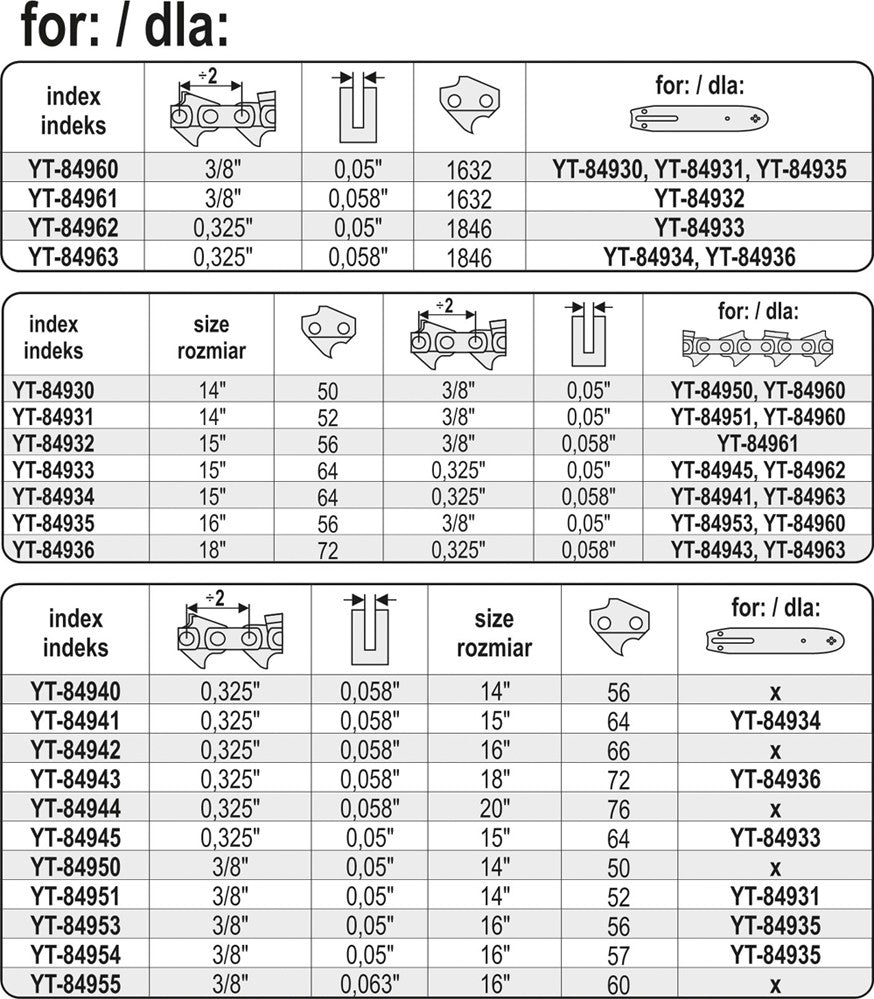 Pjūklo grandinės iškniedijimo staklės (YT-84971)
