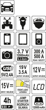 Daugiafunkcinis pakrovėjas / paleidėjas | powerbank | 12000mAh | LCD (YT-83082)