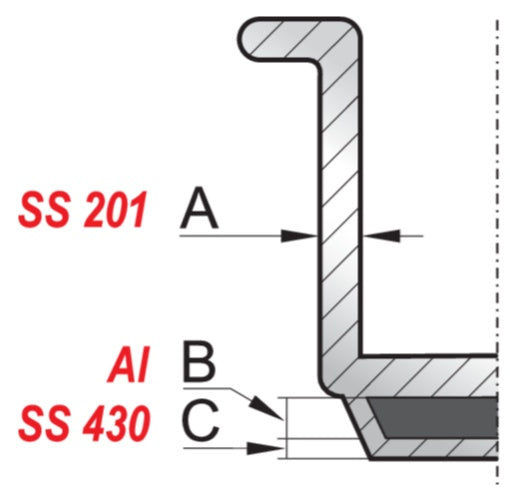 Puodas su dangčiu | nerūdijančio plieno | 25 X 18 cm | 9 l (YG-00046)