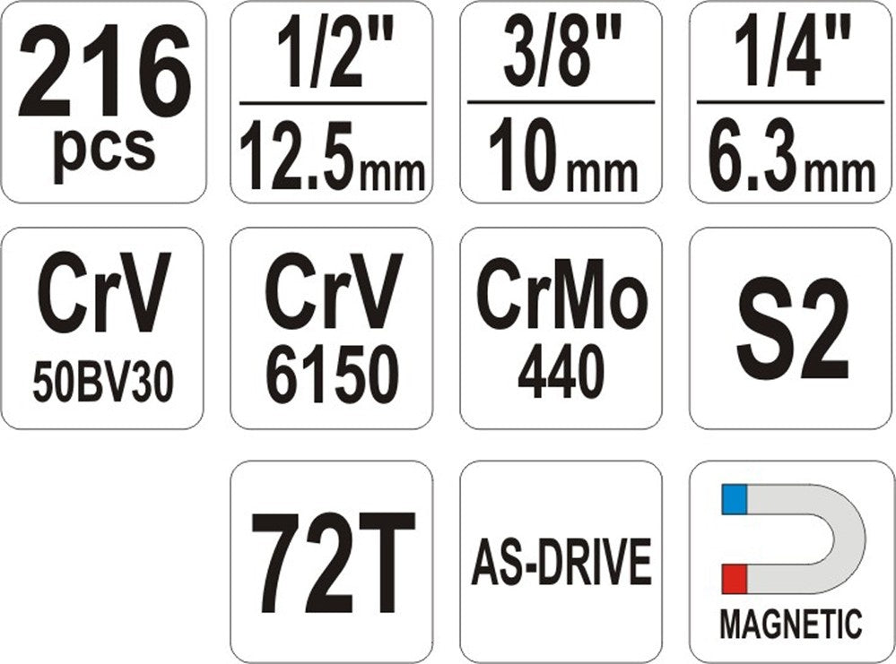 Įrankių rinkinys | 6.3 mm (1/4") / 10 mm (3/8") / 12,5 mm (1/2") | 216 vnt (YT-38841)