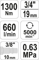 Pneumatinis smūginis veržliasukis | 20 mm (3/4") | 1300 Nm (YT-09564)