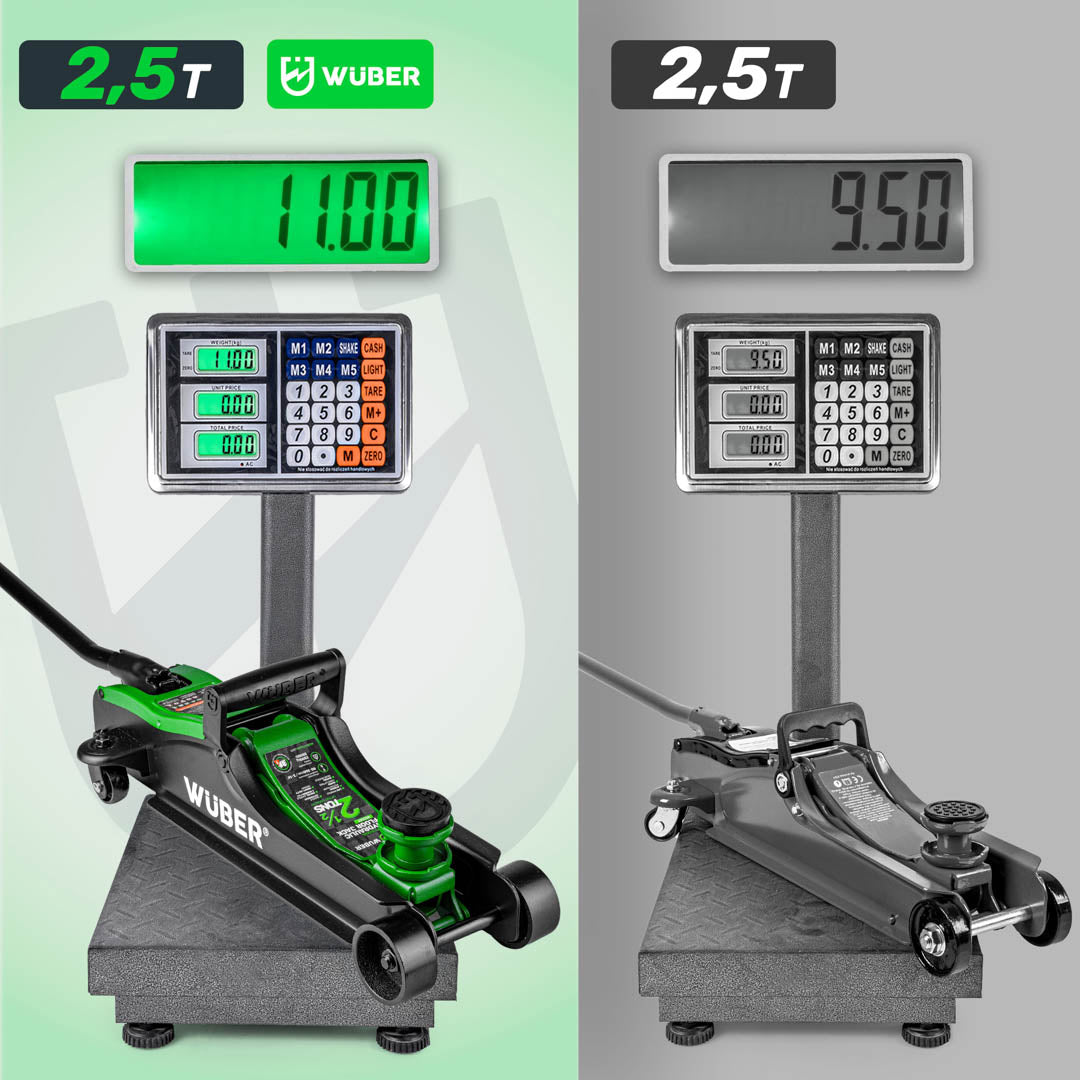 Žemo profilio hidraulinis domkratas su ratukais Wüber W22001 | 90-360 mm | 2.5 t (W22001)