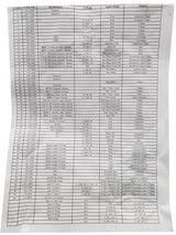 Kondicionieriaus nuotėkio testo rinkinys | žalvaris | Europinė versija (CLT1E)