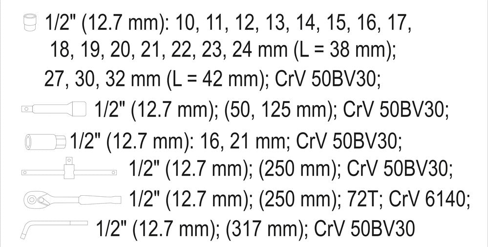 Набор инструментов | 12,5 mm (1/2") | 10-32 mm | 25 шт.