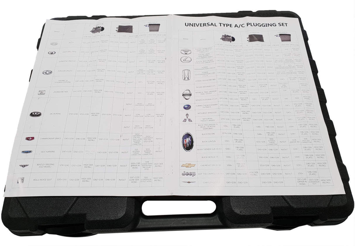 Kondicionieriaus nuotėkio testo rinkinys | žalvaris | 103 vnt. (CLT103)