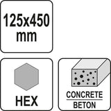 Плоское зубило | для асфальта и бетона | 125 x 450 mm / HEX хвостовик