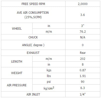 Pneumatinis diskinis pjoviklis 3", 75 mm (BW-514X)
