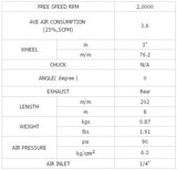 Pneumatinis diskinis pjoviklis 3", 75 mm (BW-514X)