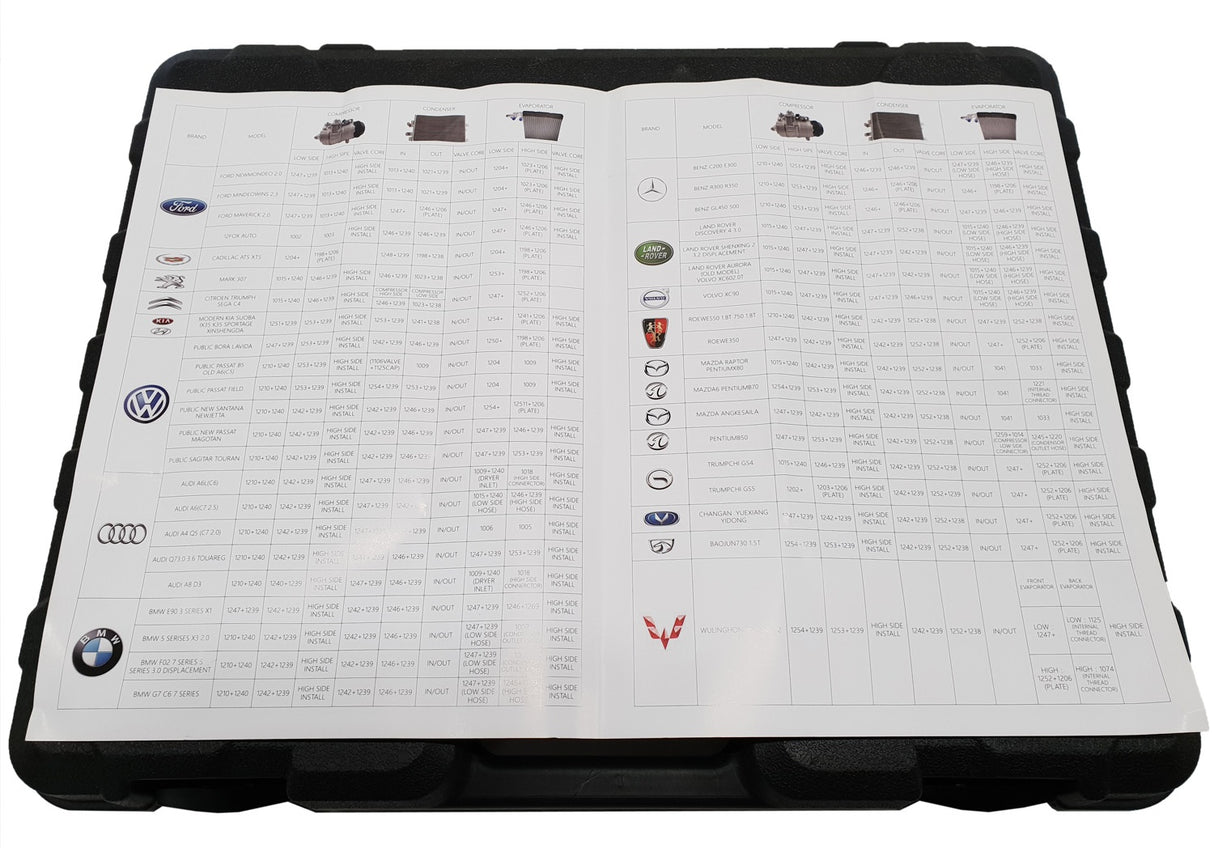 Kondicionieriaus nuotėkio testo rinkinys | žalvaris | 103 vnt. (CLT103)