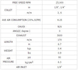 Pneumatinis šlifuoklis 1/4" (6mm) 170 mm ilgio (BW-514D)