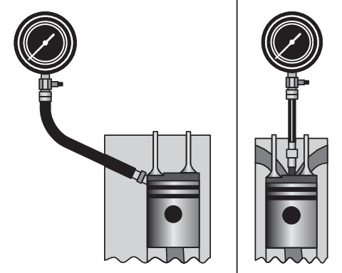 Kompresijos matuoklis benzininis (YТ-7302)