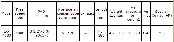 Pneumatinis vibratorius 230 mm ilgio (LX-4080)