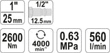 Pneumatinis veržliasukis | 25 mm (1") | 2600 Nm (YT-0960)