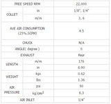 Pneumatinis šlifuoklis 1/4" (6mm) 190 mm ilgio (BW-514F)