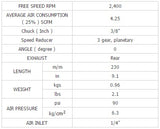 Pneumatinis gręžtuvas tiesus (BW-638J)