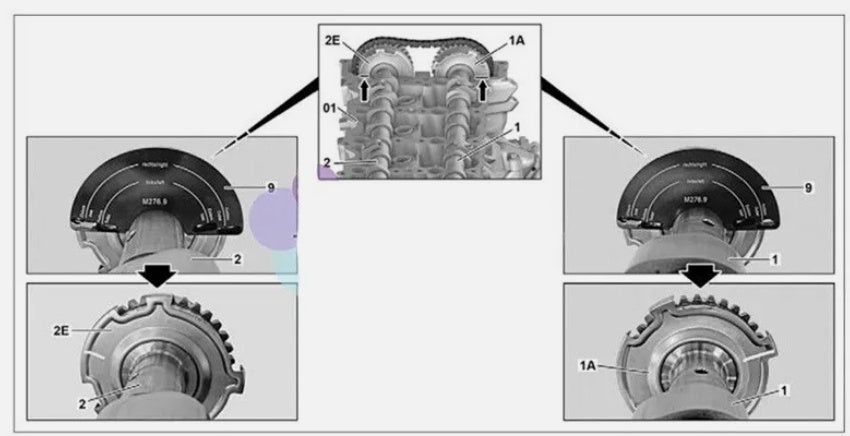 Skirstomojo veleno reguliatorius | Mercedes-Benz (SK7847)
