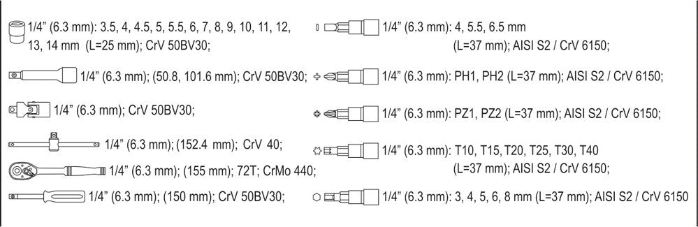 Galvučių su terkšle rinkinys | 6.3 mm (1/4") | 38 vnt. (YT-14471)