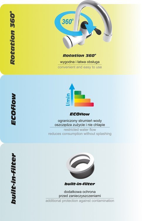 Elektrinis vandens šildytuvas / maišytuvas su dušu | LCD | KATLA-4 (75924)
