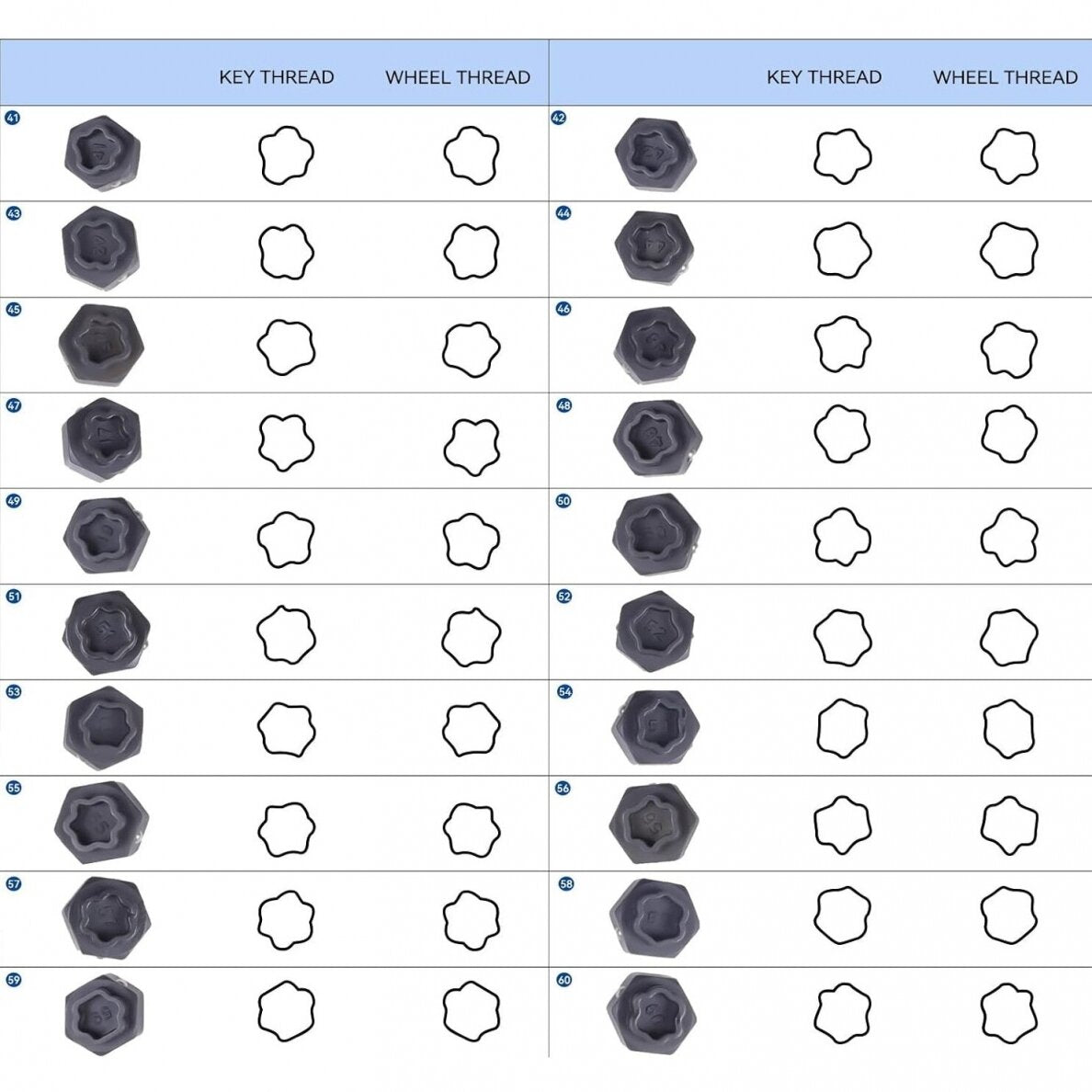 Ratų varžtų užraktų rinkinys | BMW | 22 vnt. (H4034)