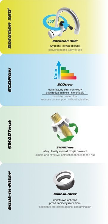 Elektrinis vandens šildytuvas / maišytuvas | LCD | KATLA-1 (75921)