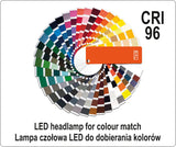 Lempa dedama ant galvos | aukštas spalvų perteikimo indeksas | CRI96+ | LI-ION 3.7V (YT-08490)