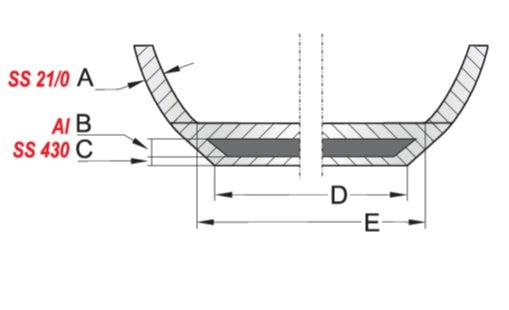 Keptuvė | nerūdijančio plieno | 32 cm (YG-00103)
