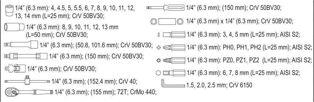 Набор головок с трещоткой | 6.3 mm (1/4") | 42 шт.