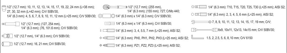 Įrankių rinkinys | 6.3 mm (1/4") + 12.5 mm (1/2") | 77 vnt. (YT-38781)