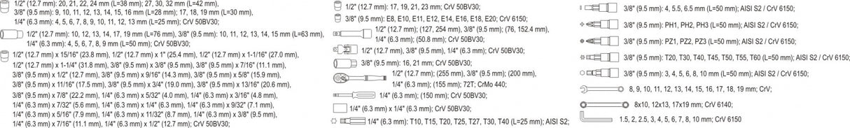 Galvučių ir raktų komplektas | terkšliniai raktai | 150 vnt. (YT-38811)