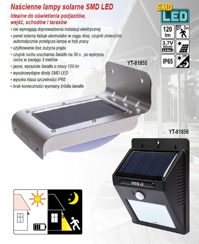 SOLAR WALL LAMP (YT-81856)