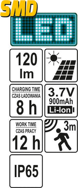 SOLAR WALL LAMP (YT-81856)